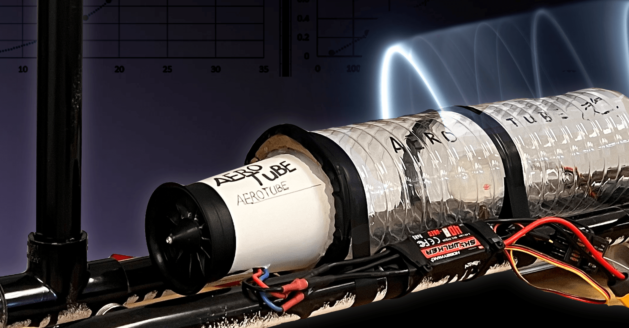 AeroDesign Aerotube